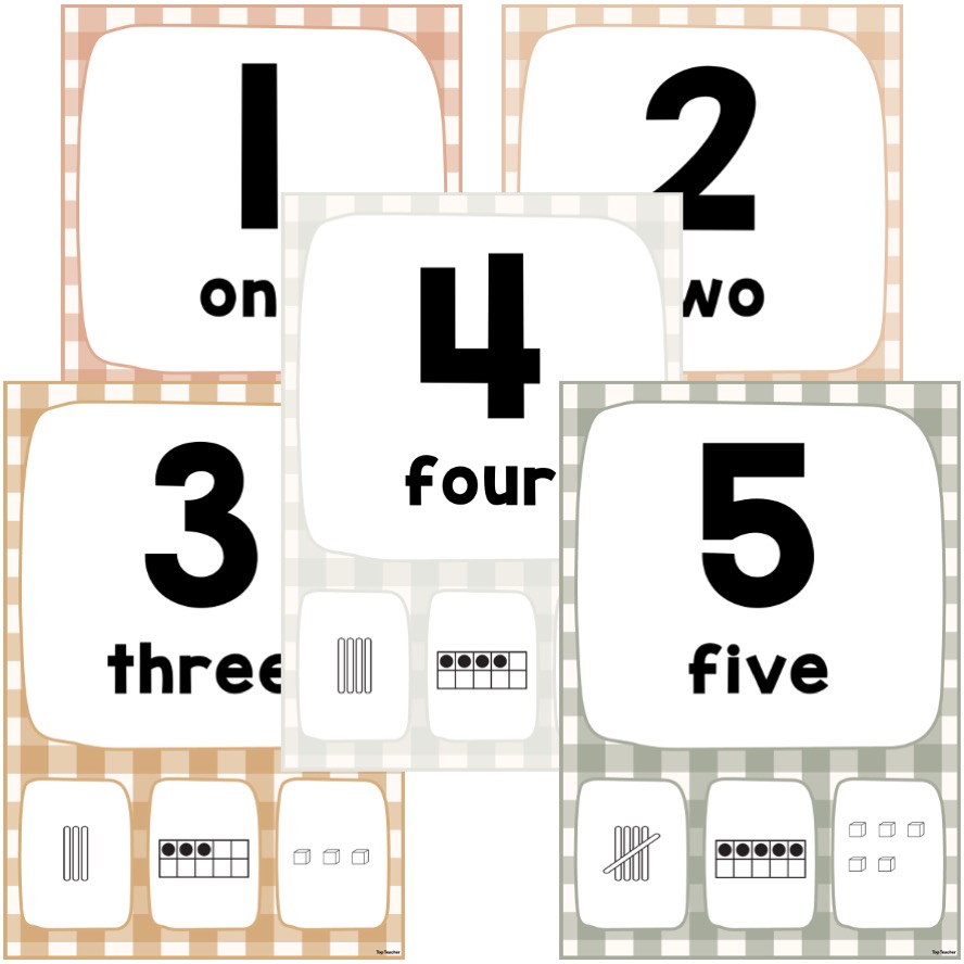 Number Formation Posters - Top Teacher
