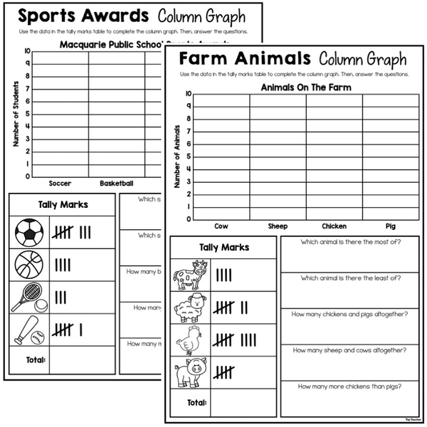 Picture Graph Worksheets - Top Teacher