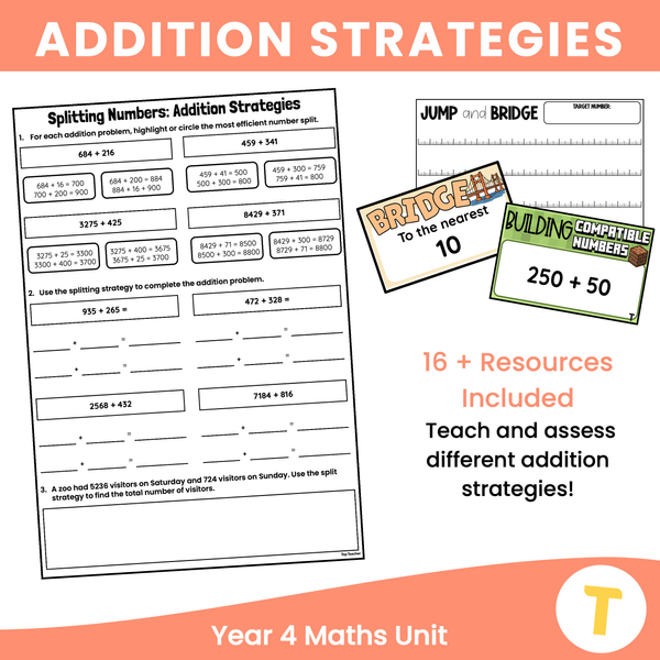 Maths Unit Plans - Top Teacher