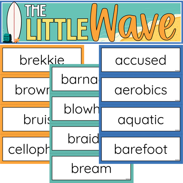 激レア＊クラスルームポスターカードWord wall words Word Wall Labels For Your Classroom -FREE! - Classroom Freebies