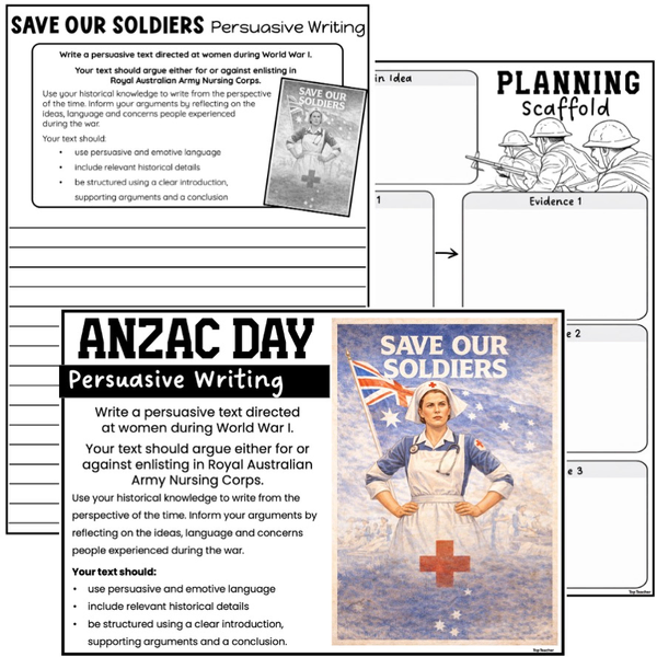 ANZAC Day Persuasive Writing Activity Save Our Soldiers - Top Teacher