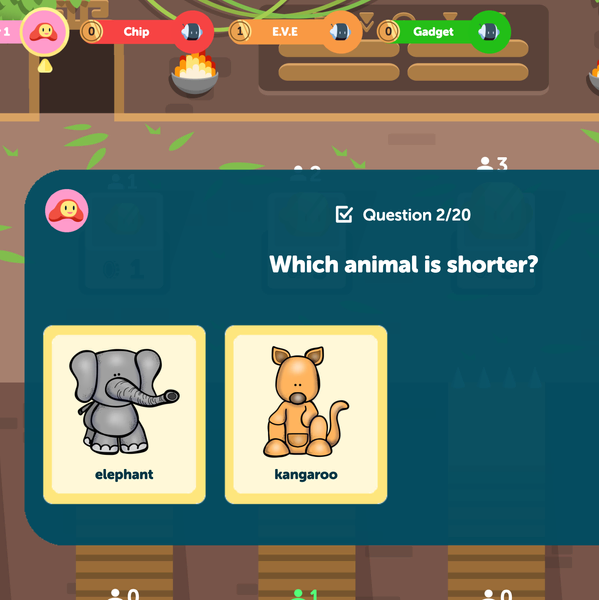 Looking at Length: Comparing Animals LET’S STEAL - Top Teacher