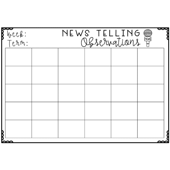 News Telling Observation Grid - Top Teacher