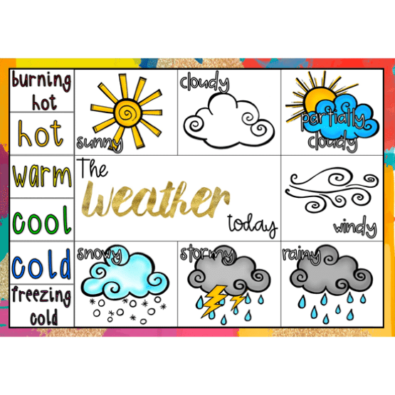 Weather Chart Colour Splash - Top Teacher