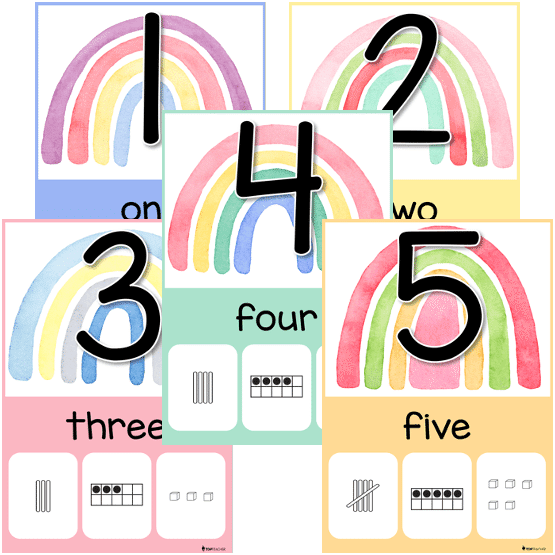 Number Posters 0-10 Counting Hands Rainbow - Top Teacher
