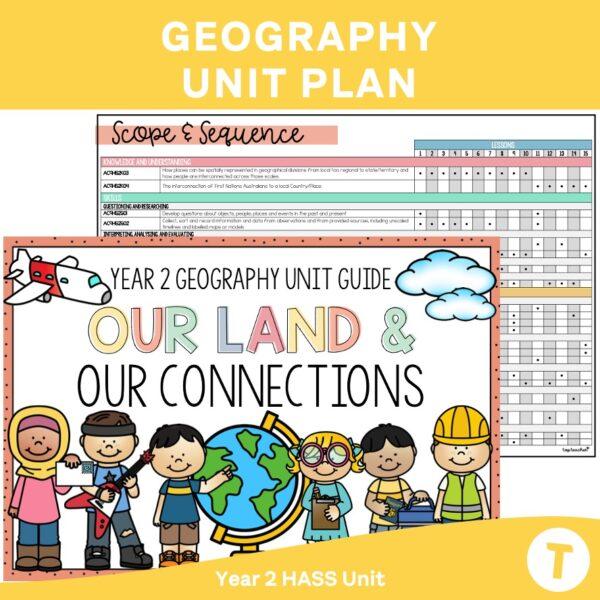 Geography Year 2 Display PACKAGE - Top Teacher
