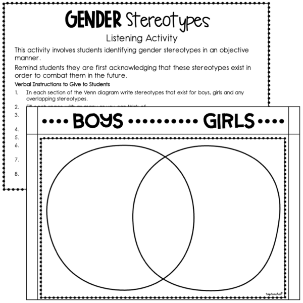 Gender Stereotypes Listening Craftivity - Top Teacher