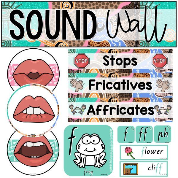 Sound Wall Phoneme Flash Cards Juguli - Top Teacher