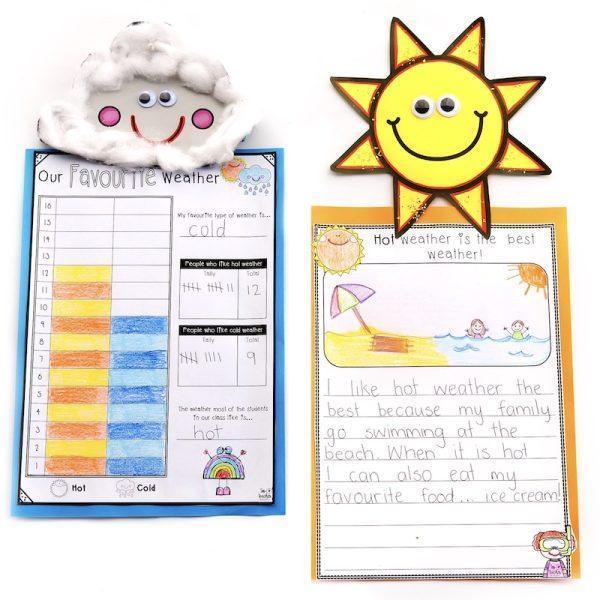 My Favourite Weather: Persuasive Writing & Craft - Top Teacher