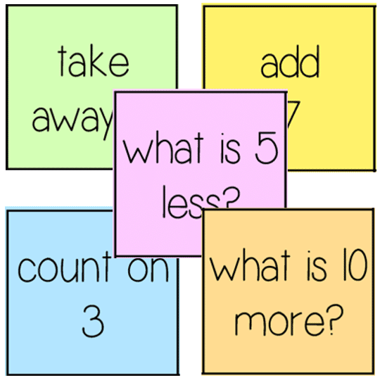 Number Question Cards: Addition & Subtraction - Top Teacher