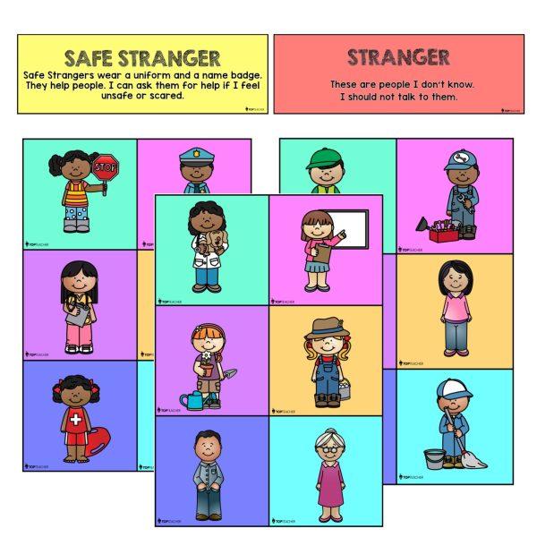 Protective Behaviours Worksheets - Top Teacher