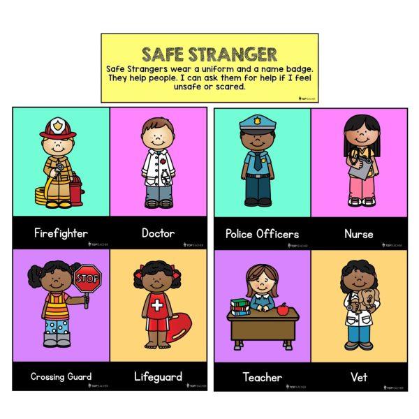 Protective Behaviours Worksheets - Top Teacher