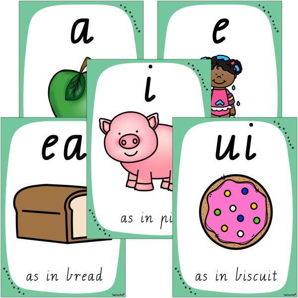 Short Vowel Posters Let’s Bloom - Top Teacher
