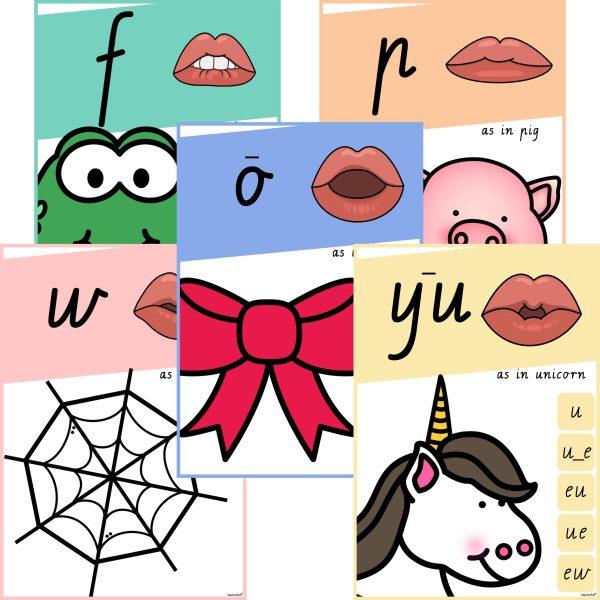 Sound Wall Phoneme Flash Cards Juguli - Top Teacher