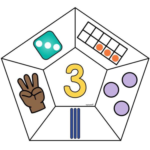 Subitising Cards: 5 & 10 Frames - Top Teacher
