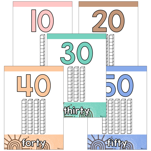 MAB Place Value Posters Juguli - Top Teacher