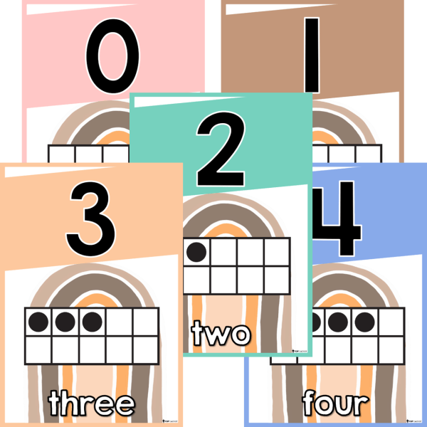 Tens Frame Posters to 20 Juguli - Top Teacher
