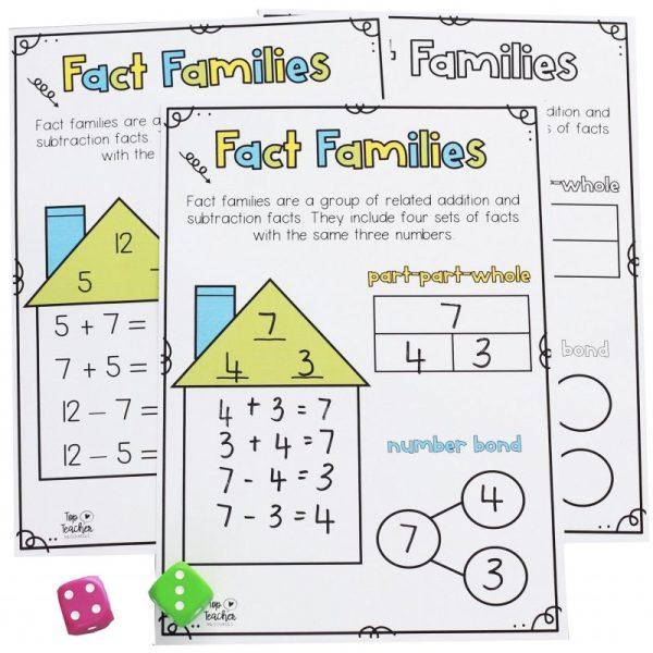 Fact Family Houses: Addition & Subtraction - Top Teacher