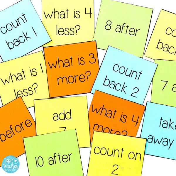 Number Question Cards: Addition & Subtraction - Top Teacher