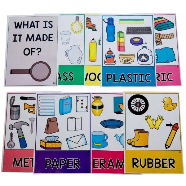What is it Made Of? Material Posters - Top Teacher
