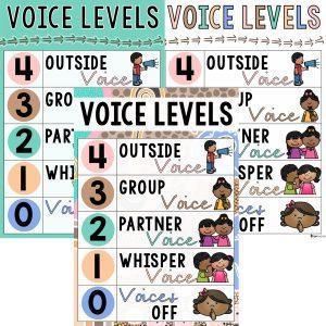 Hand Signals Display Juguli - Top Teacher