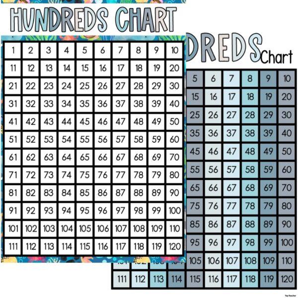 Hundreds Chart Ocean Wonderland - Top Teacher
