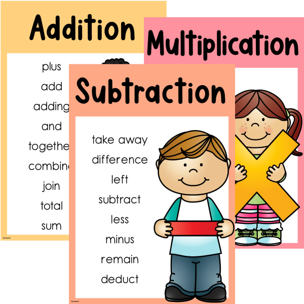 Maths Operations Posters Hero Kids - Top Teacher