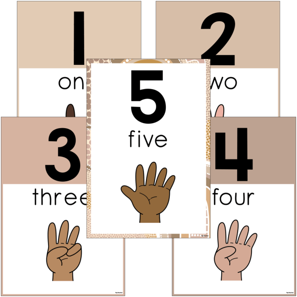 Number Posters 0-10 Counting Hands Burn Off - Top Teacher