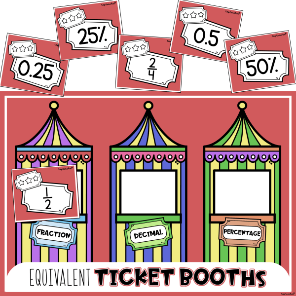 Equivalent Ticket Booths Sorting Game - Top Teacher