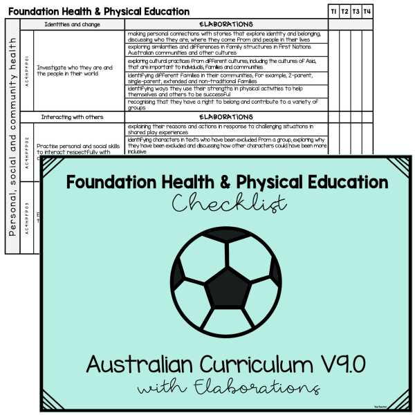 Foundation Health Identity Assessment - Top Teacher