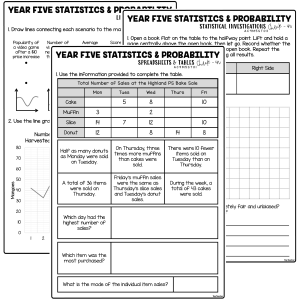 Statistics & Probability Strand Rubric: Year 5 - Top Teacher