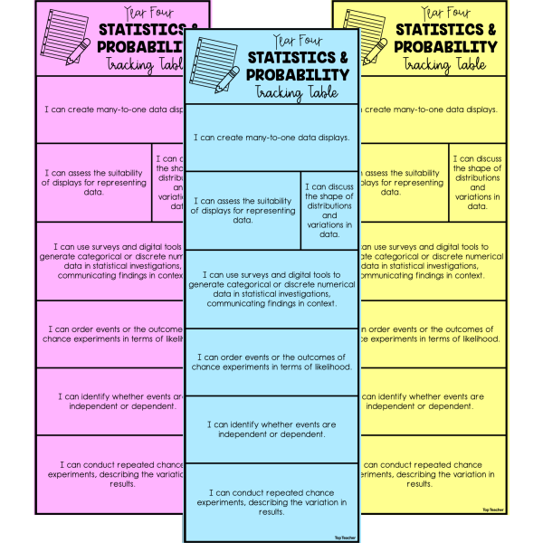 Statistics & Probability Strand Tracking Table: Year 4 - Top Teacher