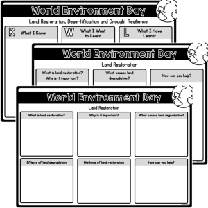 World Environment Day POWERPOINT - Top Teacher