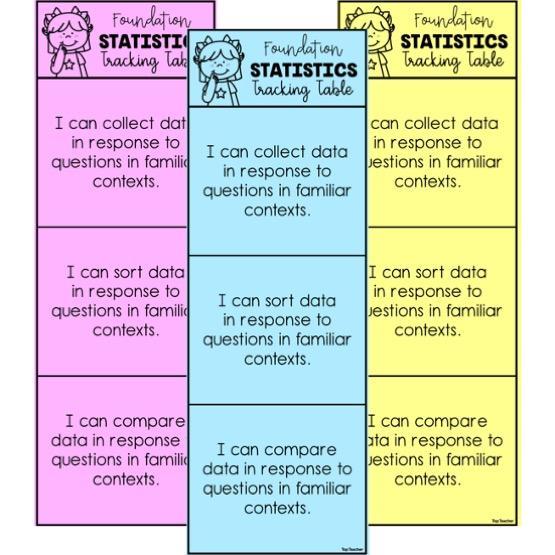 Statistics Strand Tracking Table: Foundation - Top Teacher