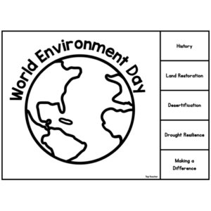 World Environment Day POWERPOINT - Top Teacher