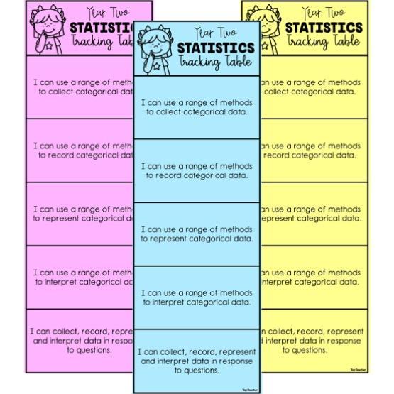 Statistics Strand Tracking Table: Year 2 - Top Teacher