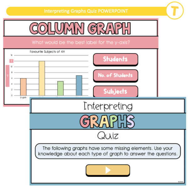 Interpreting Graphs Quiz POWERPOINT - Top Teacher