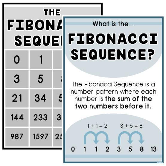 Fibonacci Sequence Posters - Top Teacher
