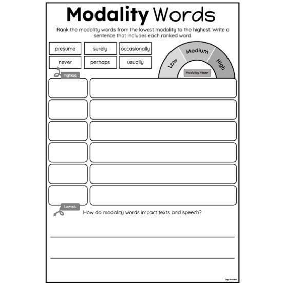 High Modality Words Worksheets - Top Teacher