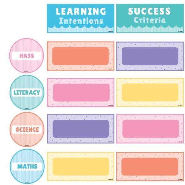 Learning Intentions Display Pastel - Top Teacher