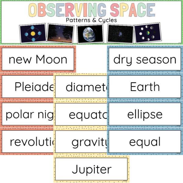 激レア＊クラスルームポスターカードWord wall words Word Wall Labels For Your Classroom -FREE! - Classroom Freebies