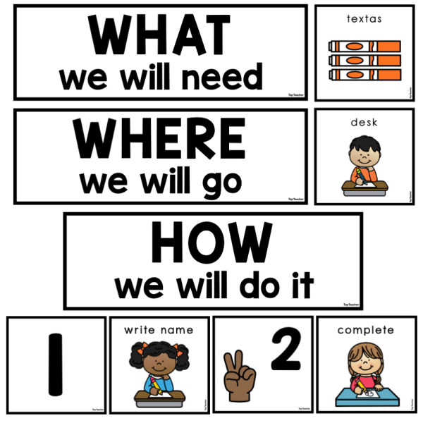 Instructions Display Juguli - Top Teacher