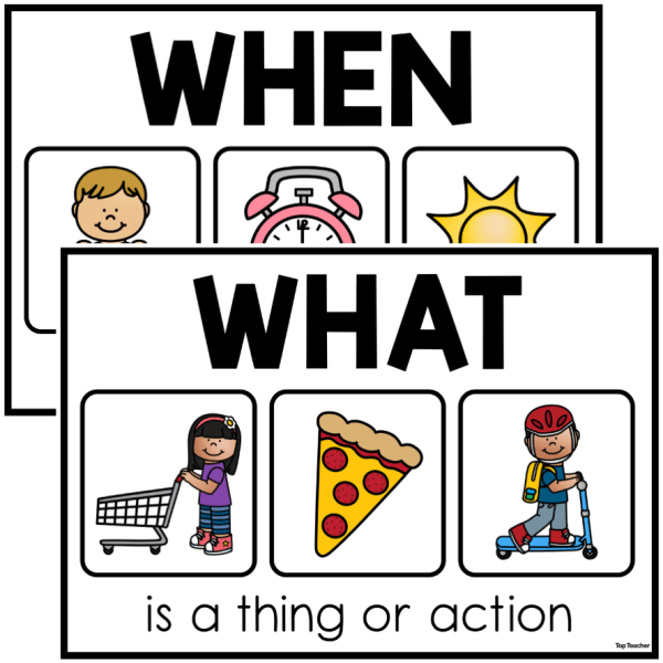 WH Question Recount Posters - Top Teacher