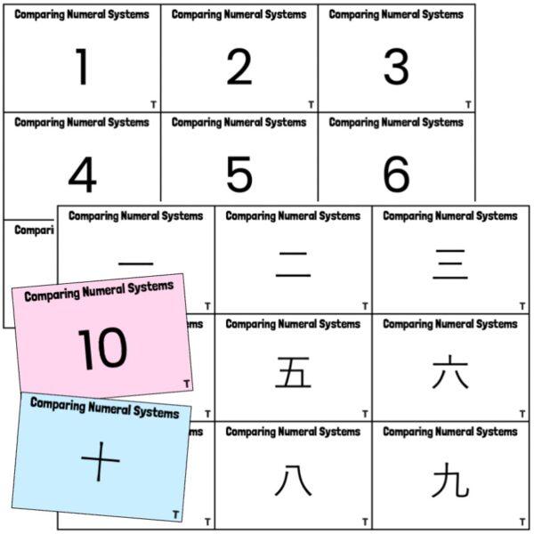Comparing Numeral Systems: Place Value Activity - Top Teacher