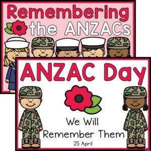 Anzac Day Banner and Poster - Top Teacher