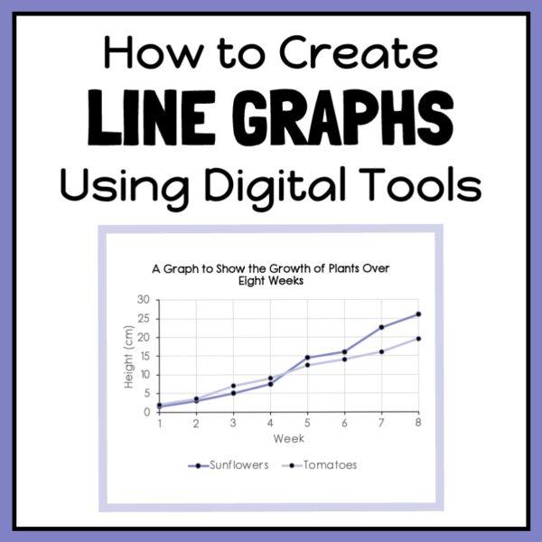 How to Create Line Graphs Using Digital Tools Posters & Checklist - Top ...