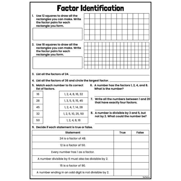 Factors - Top Teacher