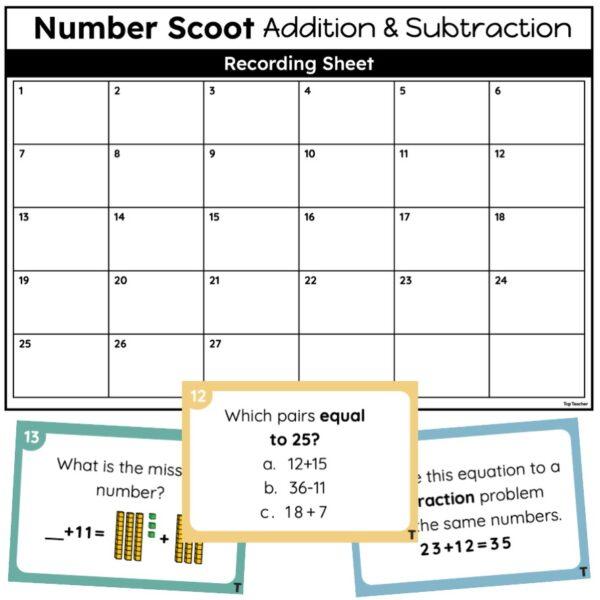 Addition & Subtraction Scoot Activity - Top Teacher