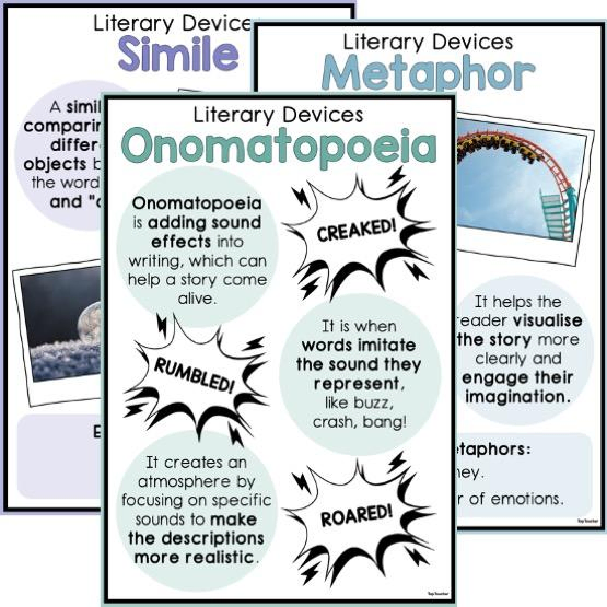 Literary Device Posters - Top Teacher