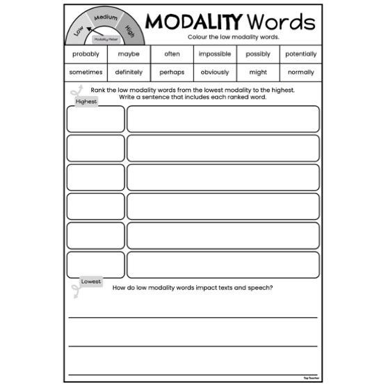 High Modality Words Worksheets - Top Teacher